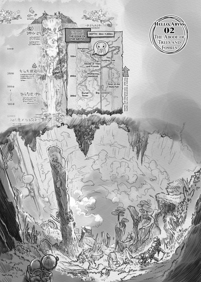 Made in Abyss Chapter 058, Made in Abyss Wiki